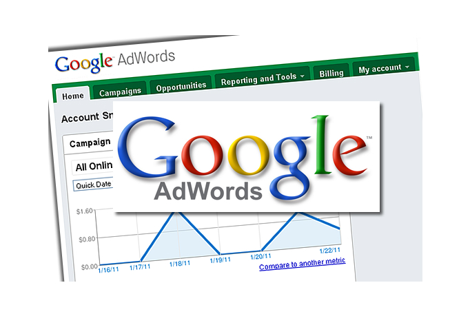 Google AdWords Management Google AdWords Management